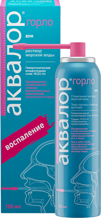 Аквалор Горло